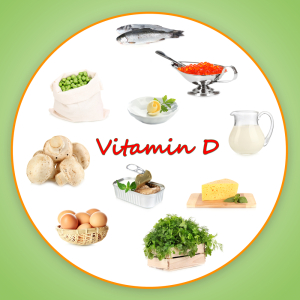 Higher Vitamin D Levels Associated With Lower Risk Of Mortality