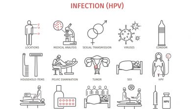 Oral HPV Infections Are More Frequent In Males