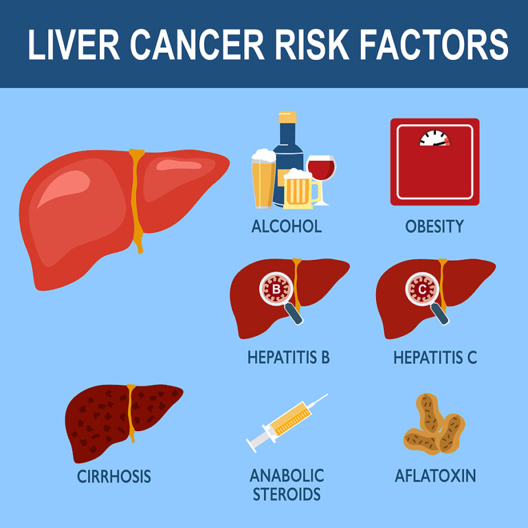 alcohol is overlooked as cancer cause